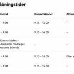 Tønder dyreklinik ApS